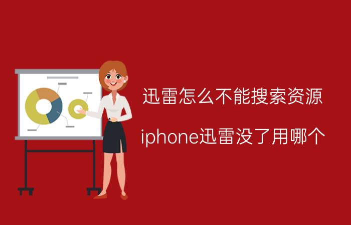 迅雷怎么不能搜索资源 iphone迅雷没了用哪个？